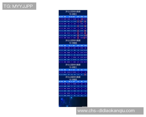 足球开奖结果查询最新动态与分析助你掌握比赛走势与球队表现 足球开奖结果查询最新动态与分析助你掌握比赛走势与球队表现